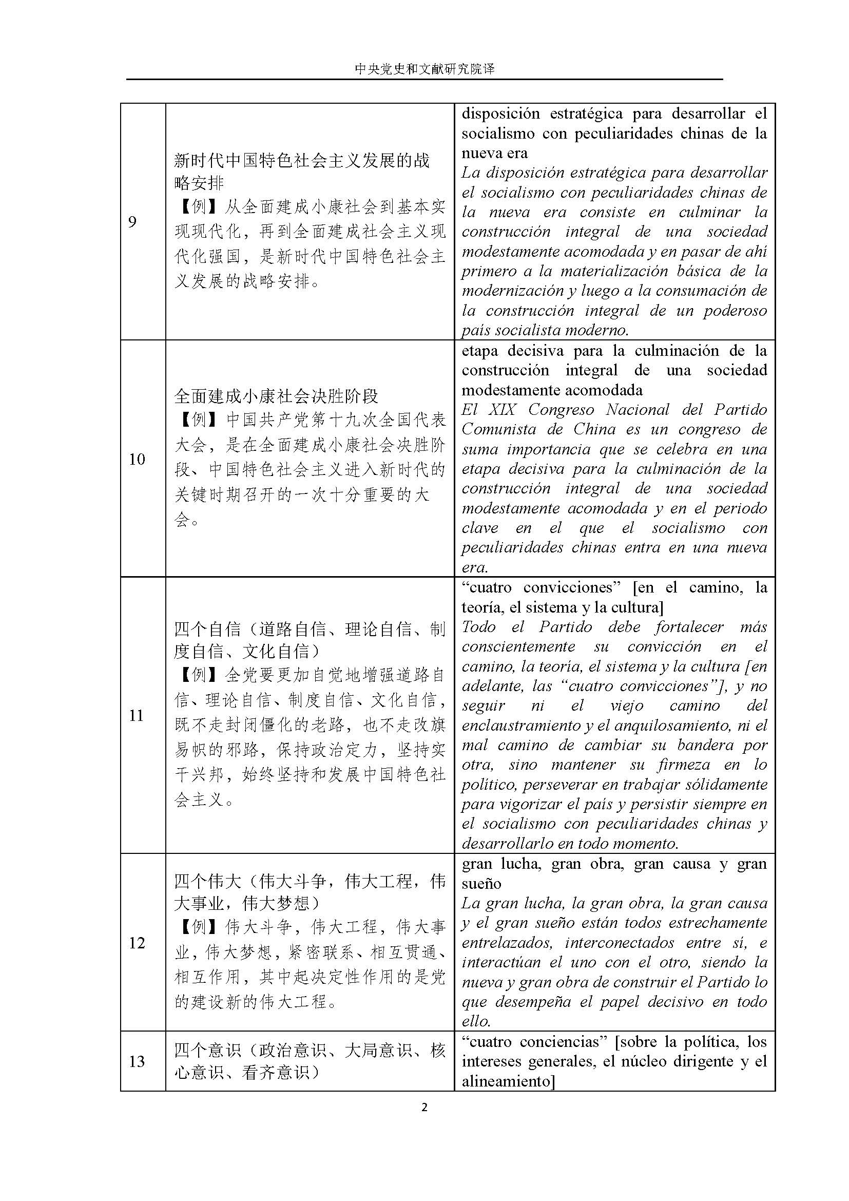 十九大报告重要术语译法（西文）_页面_02