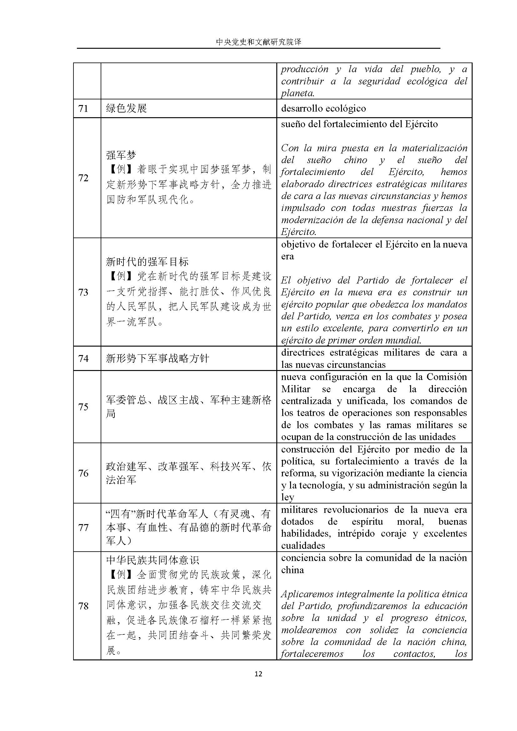 十九大报告重要术语译法（西文）_页面_12